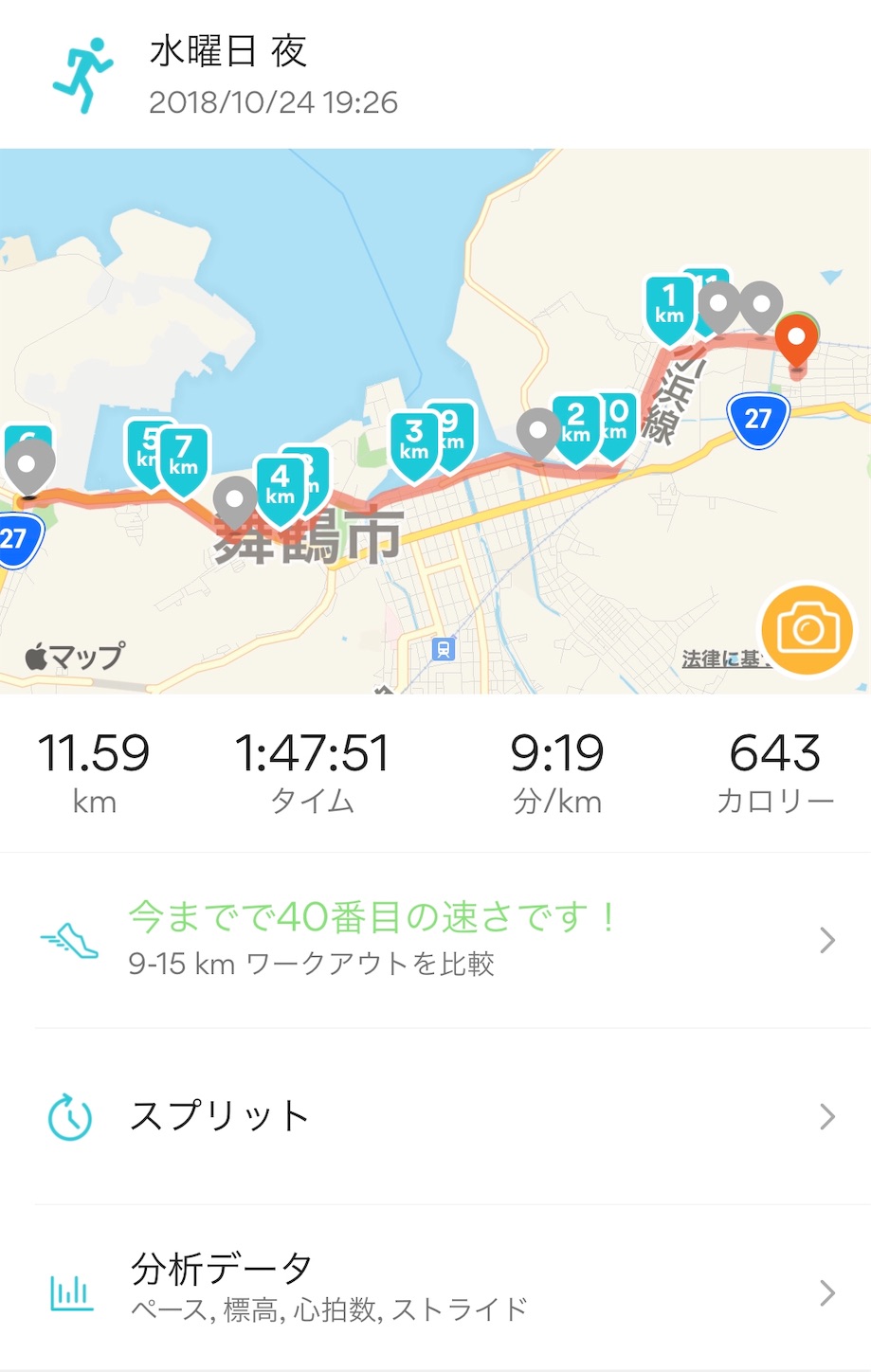 f:id:fujihirokun:20191024183953j:image