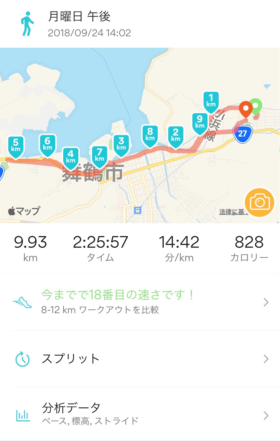 f:id:fujihirokun:20191024184451j:image