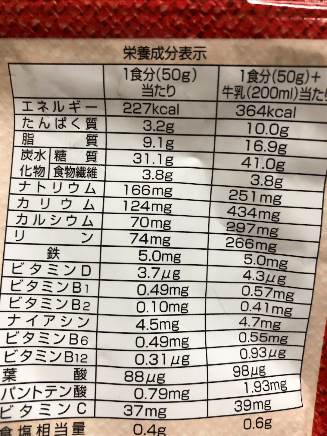 f:id:fujihirokun:20191031224756j:image f:id:fujihirokun:20191031224756j:image