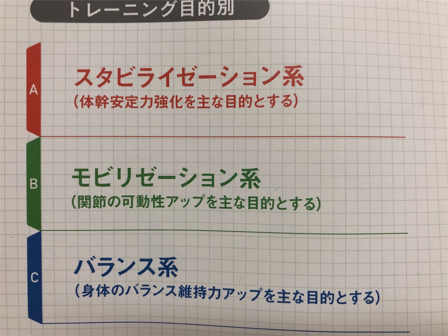 f:id:fujihirokun:20200307002800j:image f:id:fujihirokun:20200307002800j:image