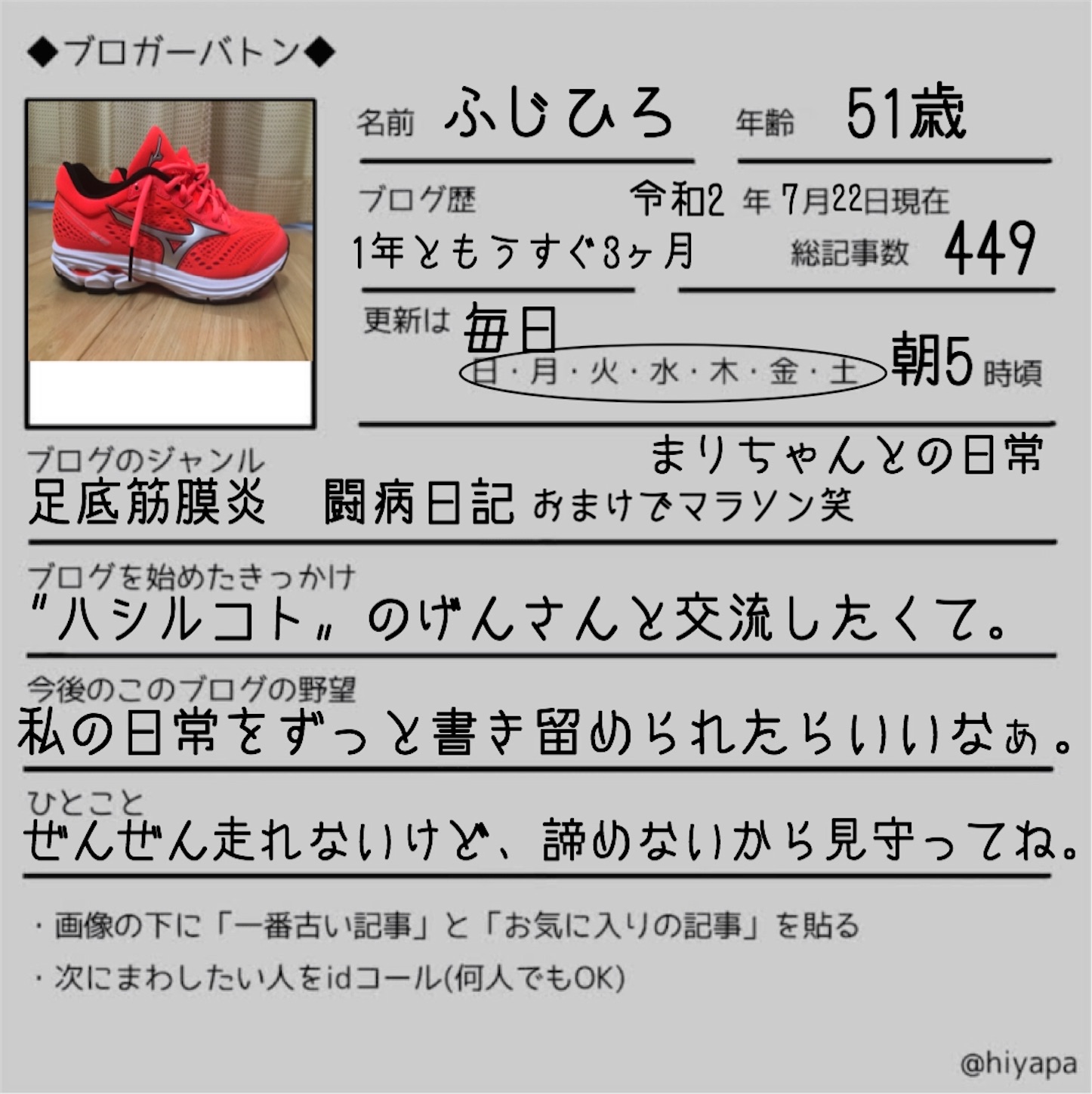 f:id:fujihirokun:20200723003215j:plain f:id:fujihirokun:20200723003215j:plain