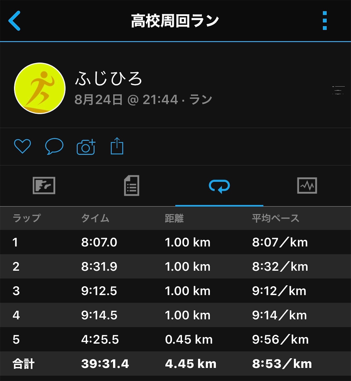f:id:fujihirokun:20200824235127j:plain f:id:fujihirokun:20200824235127j:plain