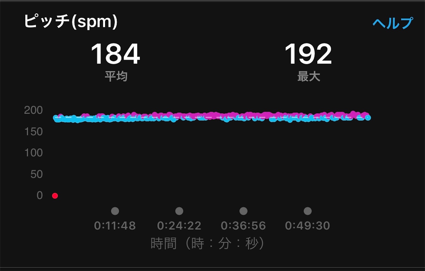 f:id:fujihirokun:20200904002801j:plain f:id:fujihirokun:20200904002801j:plain