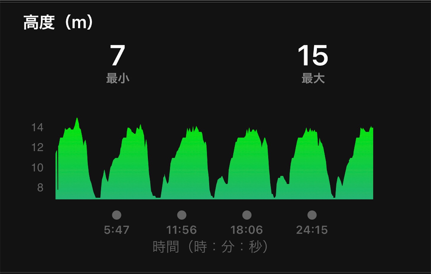f:id:fujihirokun:20210302011149j:plain