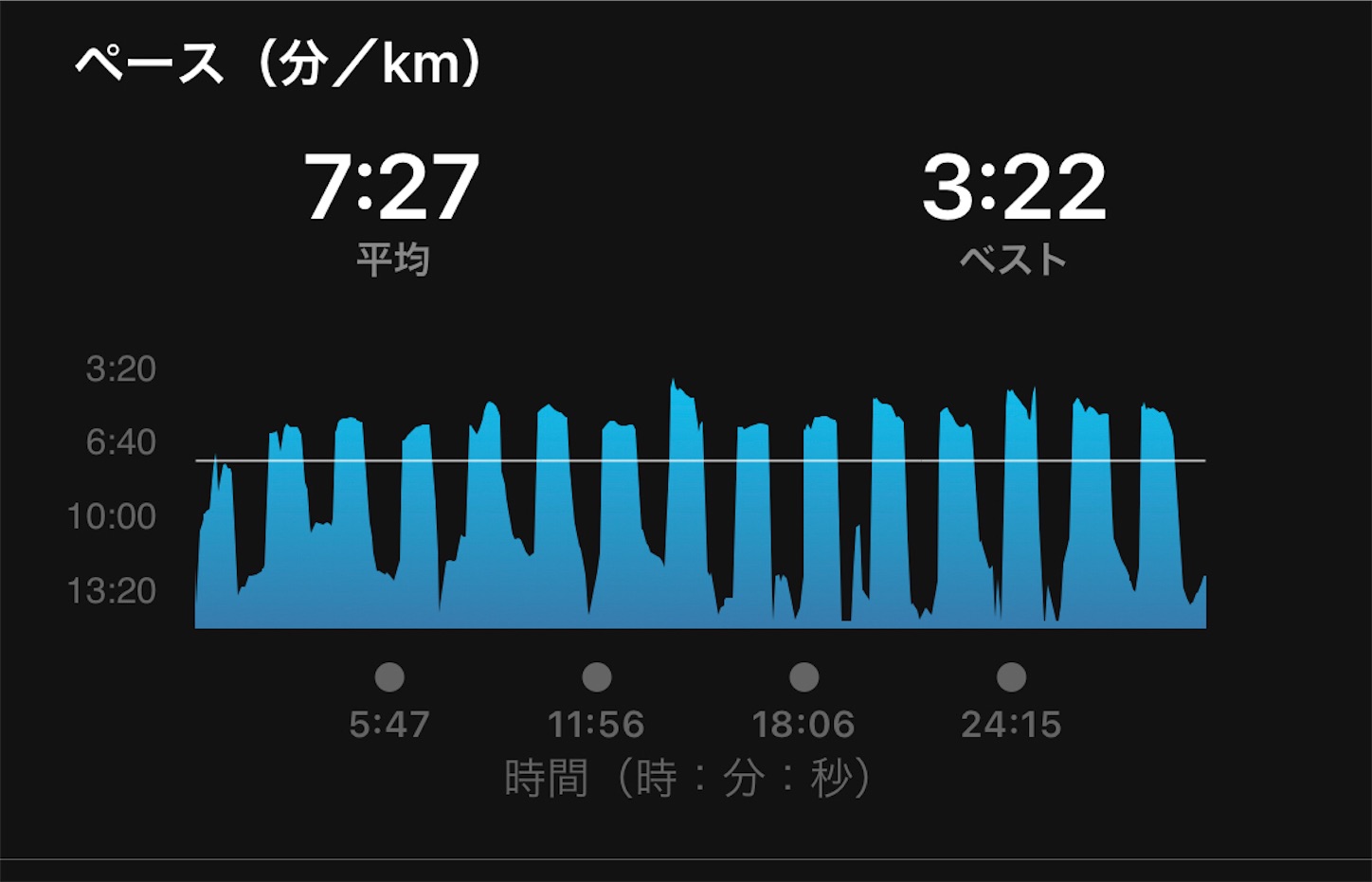 f:id:fujihirokun:20210302011206j:plain