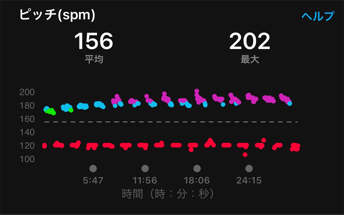 f:id:fujihirokun:20210302011522j:plain