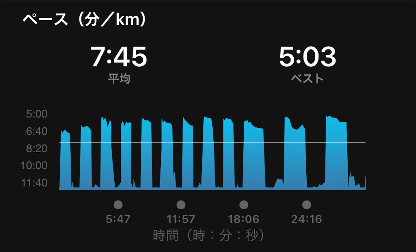 f:id:fujihirokun:20210304054030j:plain