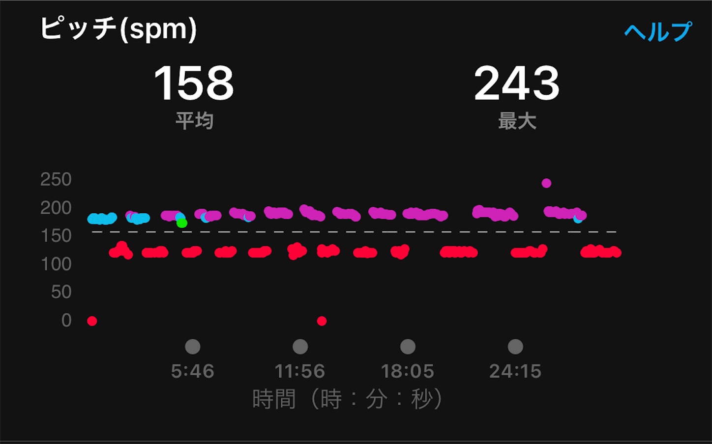 f:id:fujihirokun:20210306212305j:plain