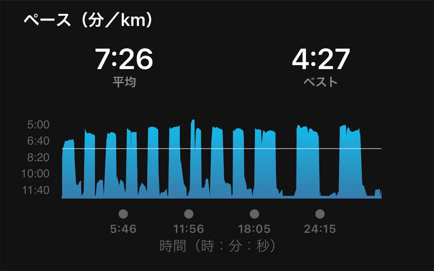 f:id:fujihirokun:20210306212313j:plain