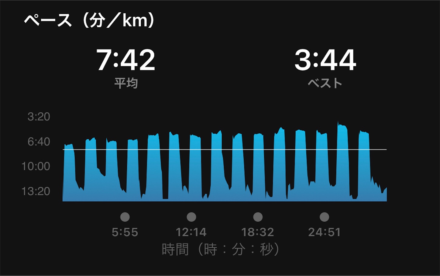 f:id:fujihirokun:20210308231527j:plain