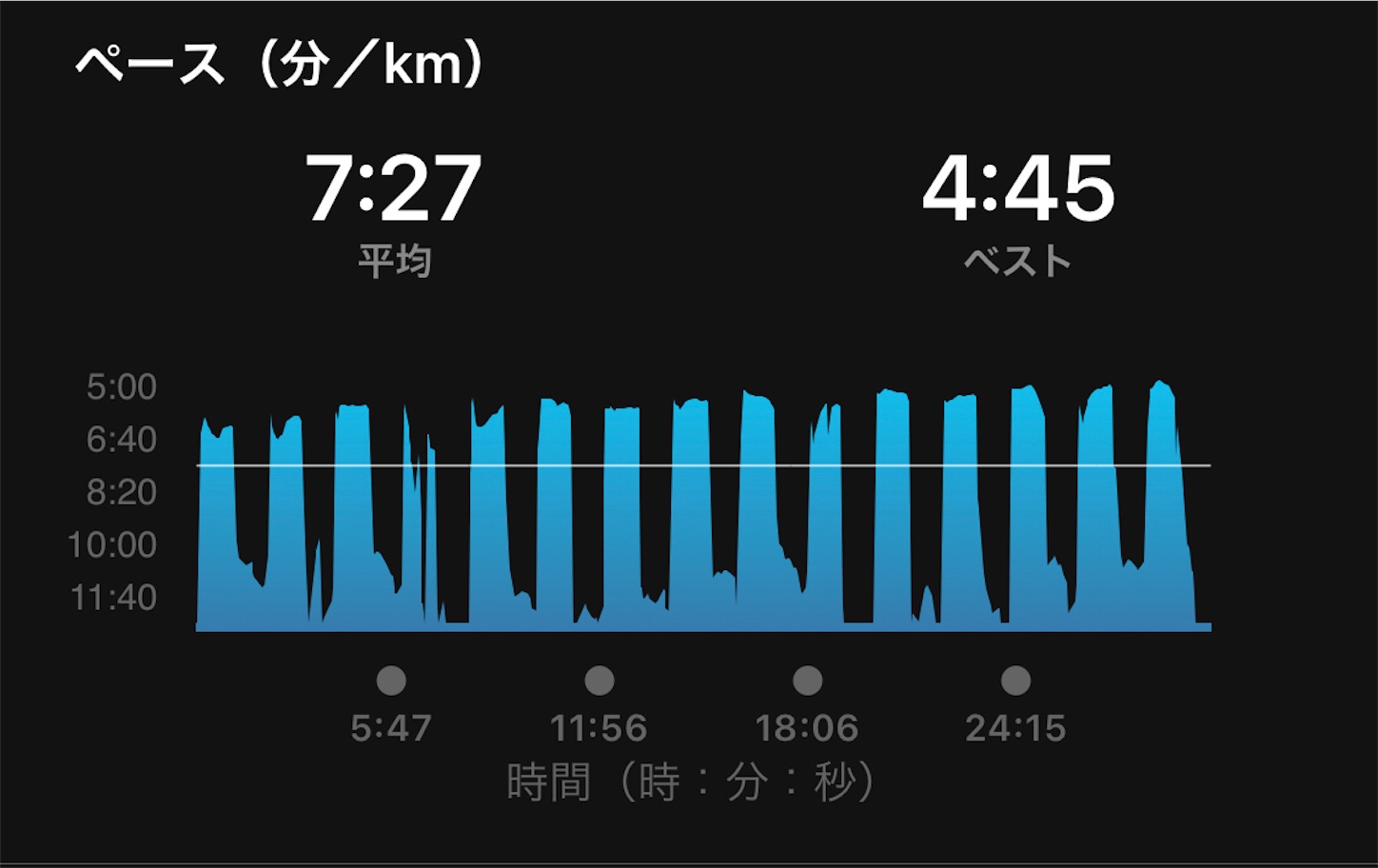 f:id:fujihirokun:20210309223647j:plain