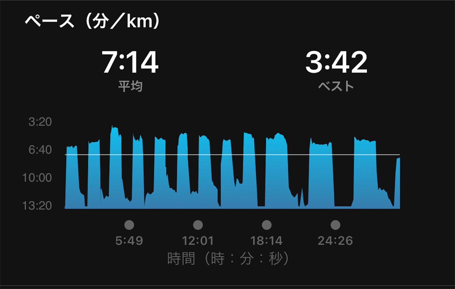 f:id:fujihirokun:20210311230951j:plain