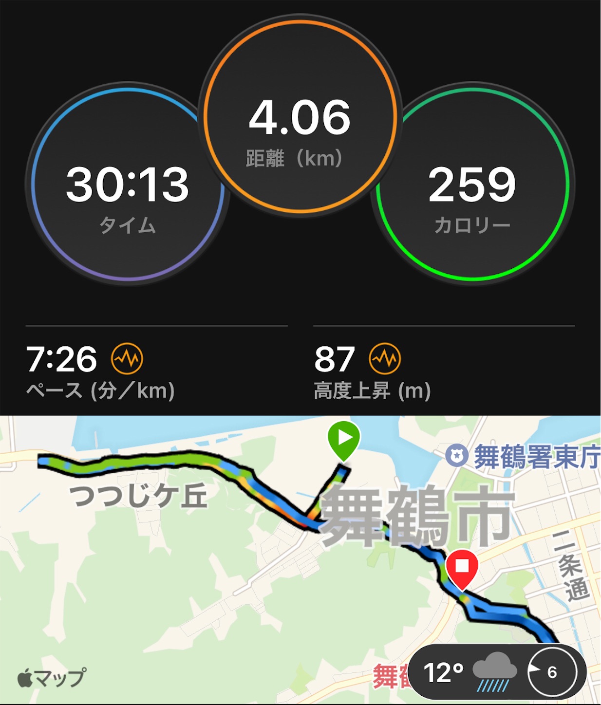 f:id:fujihirokun:20210502223010j:plain