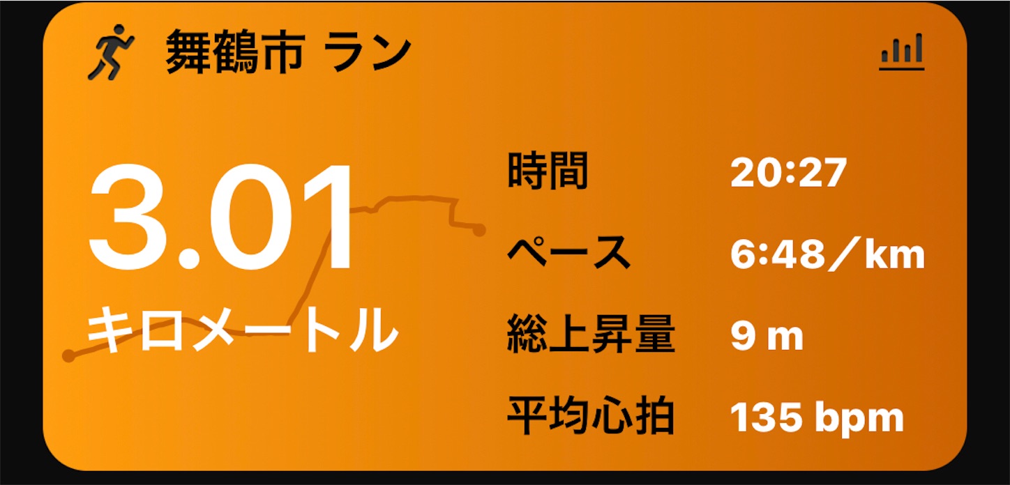 f:id:fujihirokun:20210901235322j:plain