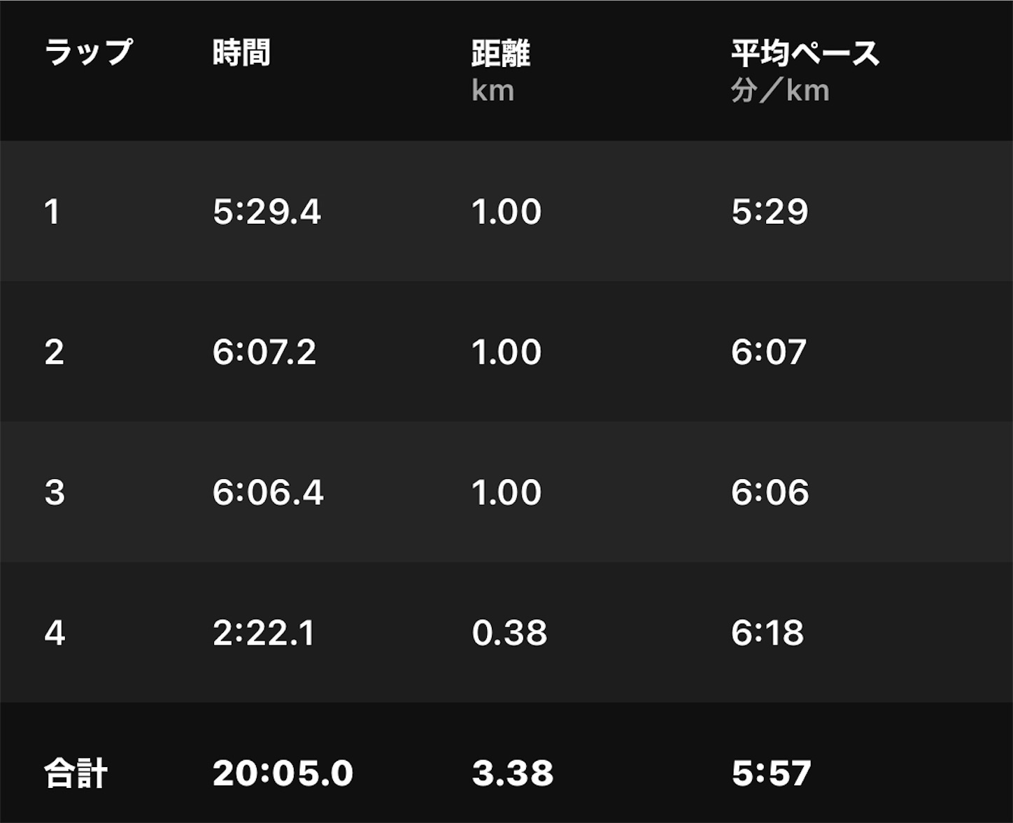 f:id:fujihirokun:20210901235454j:plain