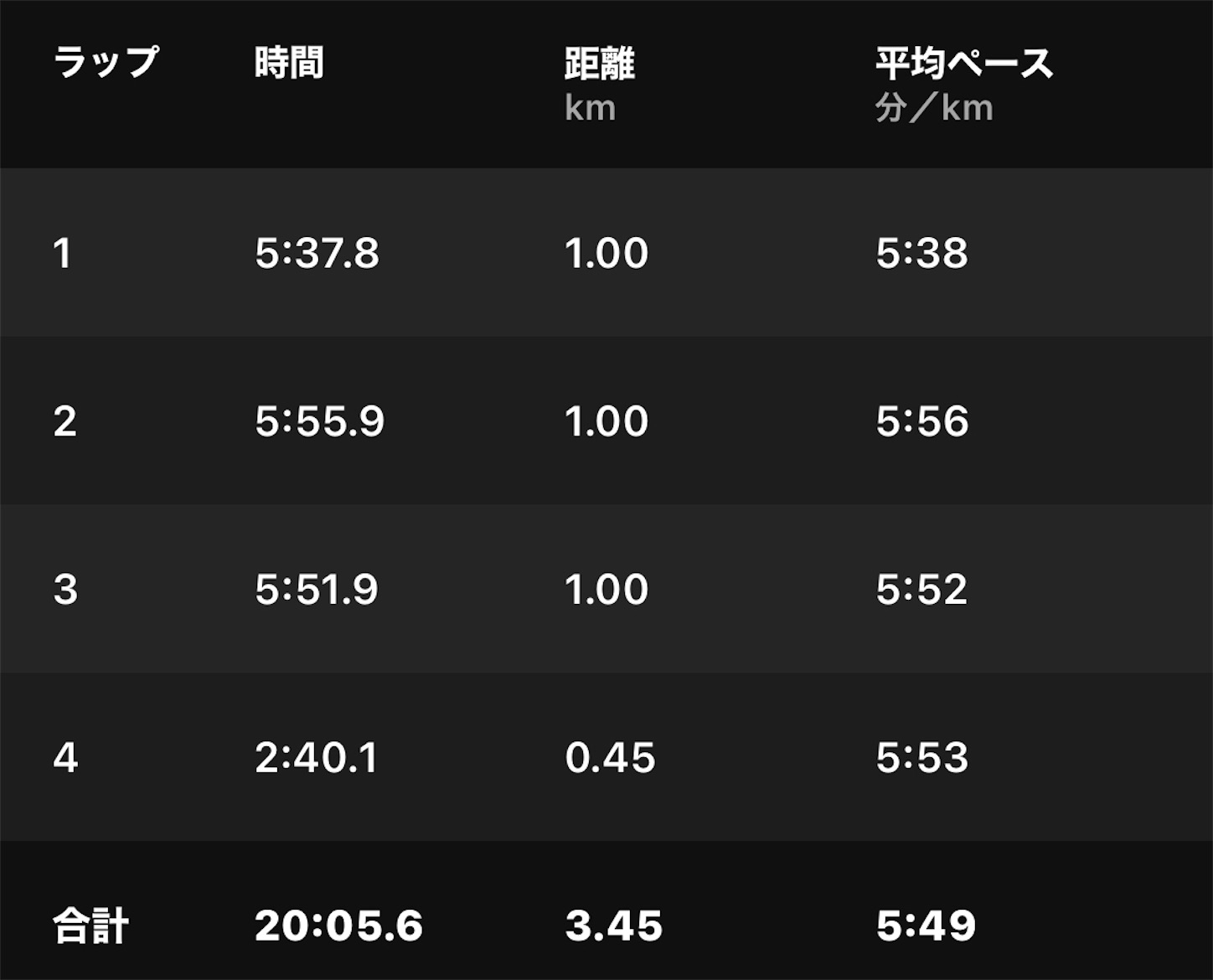 f:id:fujihirokun:20210908000016j:plain
