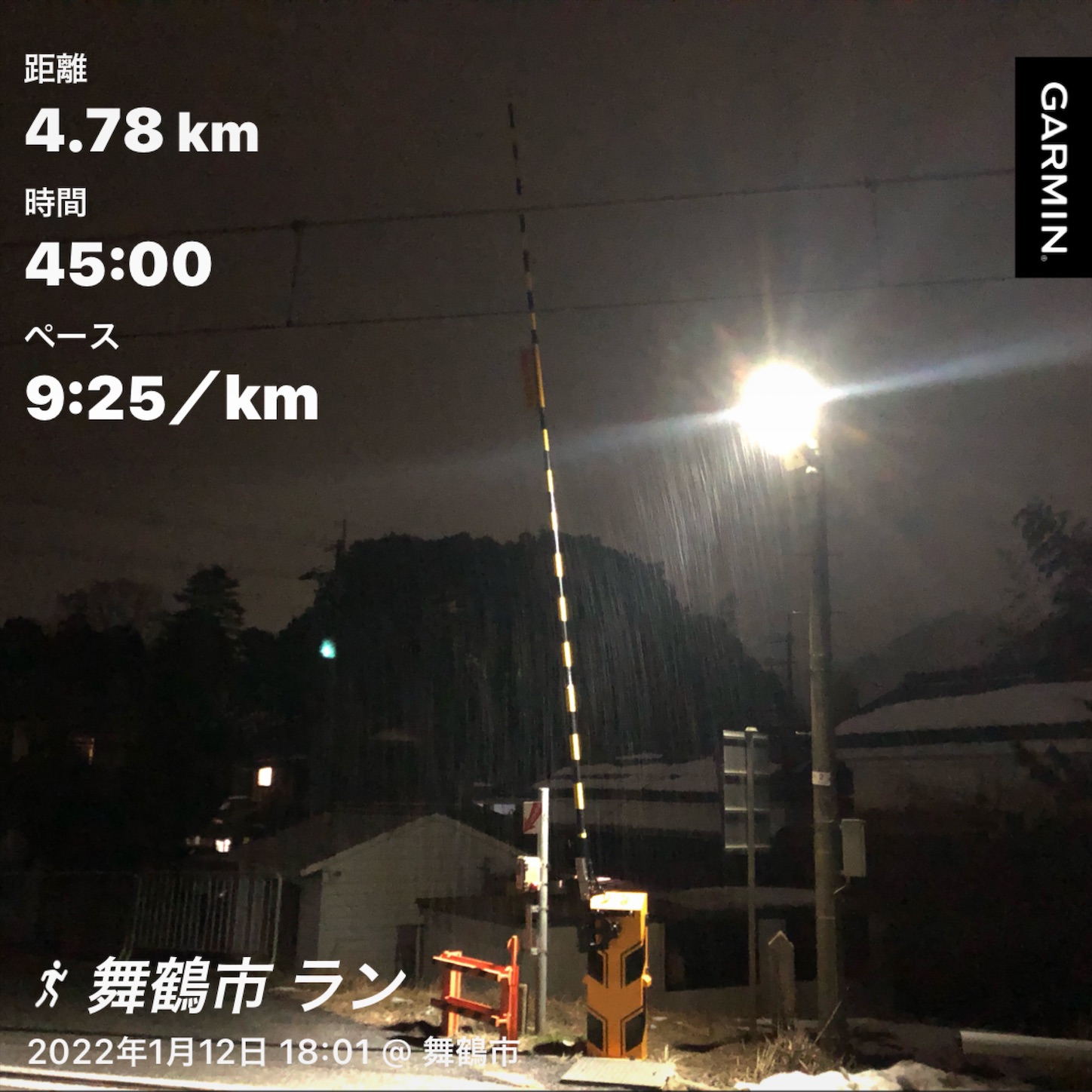 f:id:fujihirokun:20220113024105j:plain
