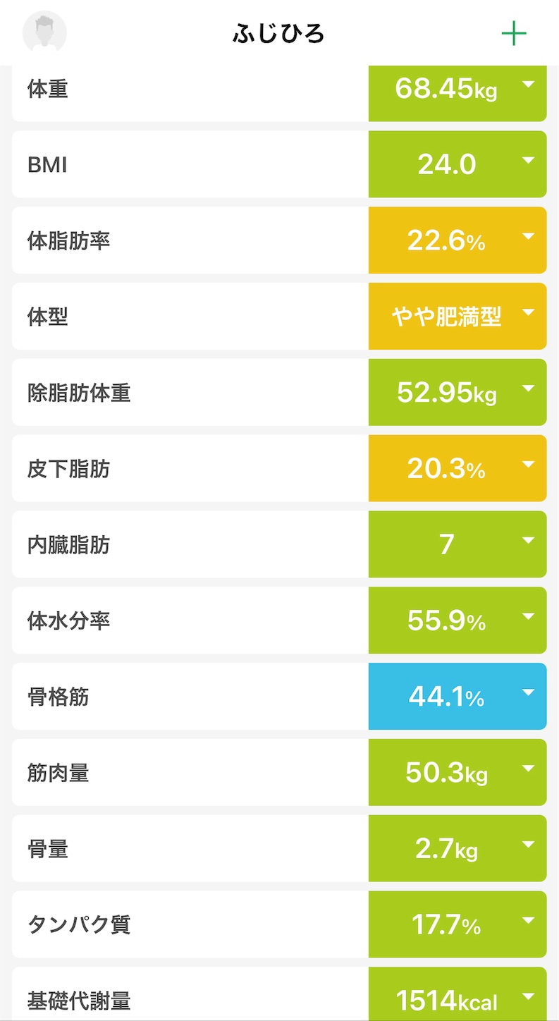 f:id:fujihirokun:20220127055423j:plain