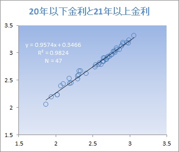 f:id:fujii_toshiki:20110828193434j:image f:id:fujii_toshiki:20110828193434j:image