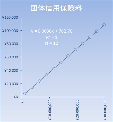 f:id:fujii_toshiki:20110830184002j:image f:id:fujii_toshiki:20110830184002j:image