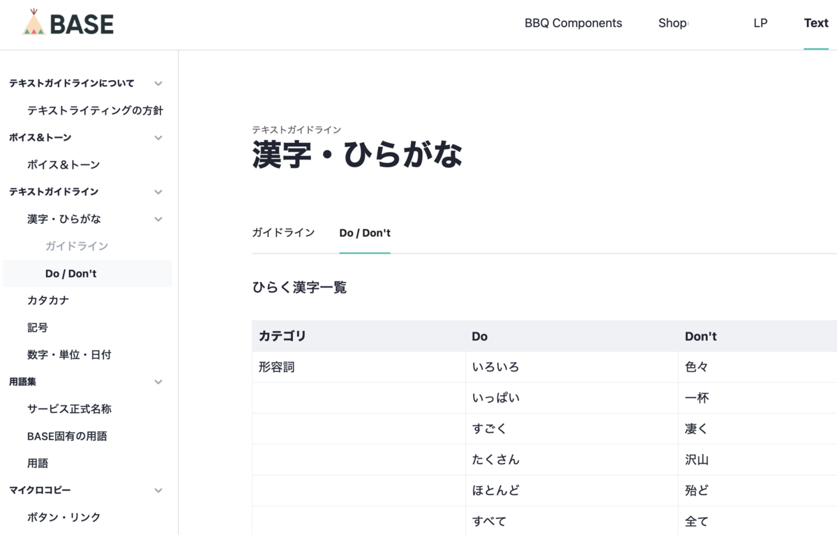 f:id:fujiimichiro:20211222194100p:plain