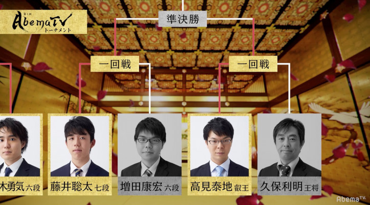予想 Abematvトーナメント Inspired By 羽生善治の藤井聡太七段vs高見泰地叡王の対戦はどうなるのか 予想してみました 藤井 聡太七段 将棋応援ブログ