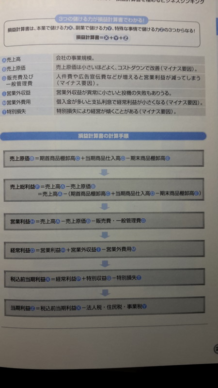 f:id:fujiitom:20150509223332j:image