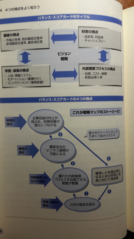 f:id:fujiitom:20150509232155j:image