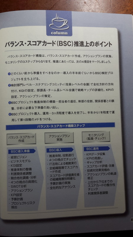 f:id:fujiitom:20150509233415j:image