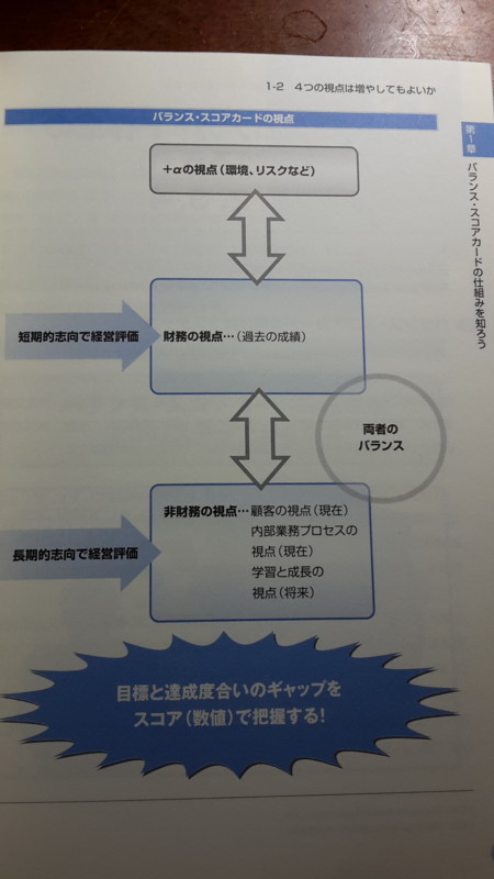 f:id:fujiitom:20150509233553j:image
