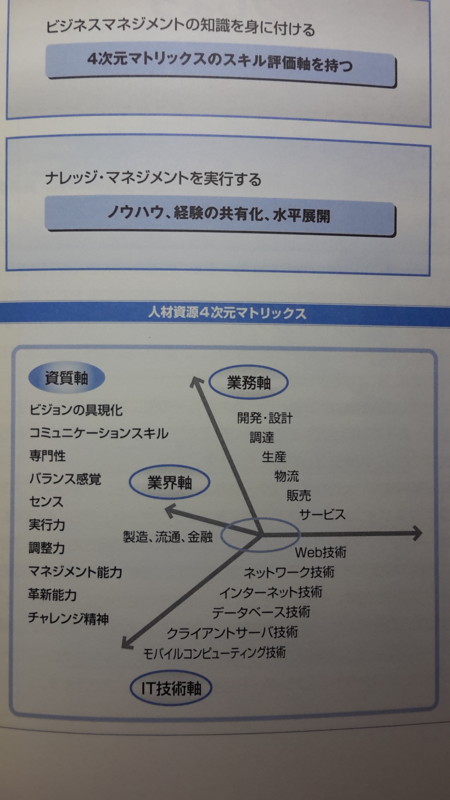f:id:fujiitom:20150509234604j:image