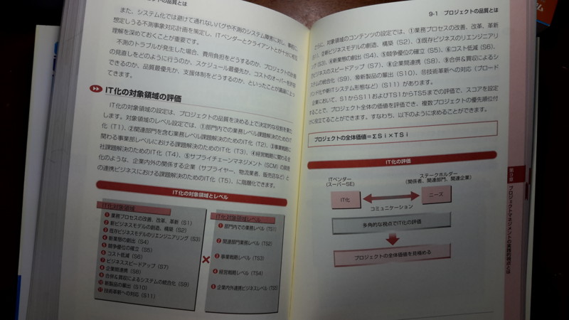 f:id:fujiitom:20150509234922j:image