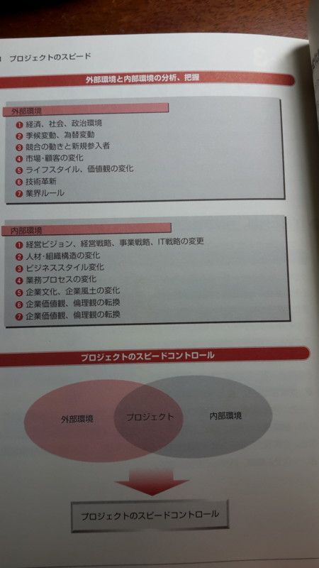 f:id:fujiitom:20150509235045j:image