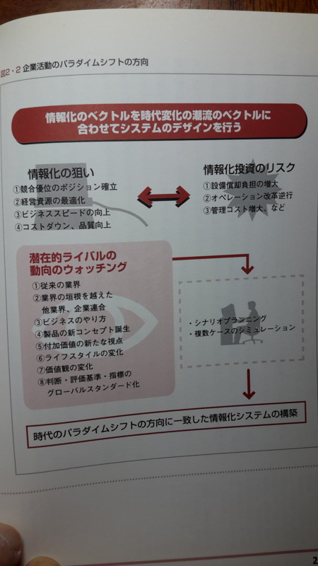 f:id:fujiitom:20150509235415j:image