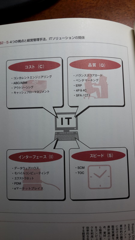f:id:fujiitom:20150509235611j:image