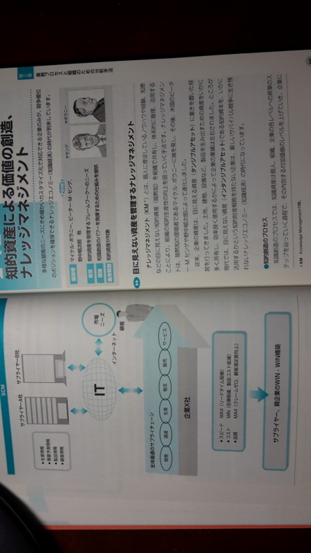 f:id:fujiitom:20150516180630j:image