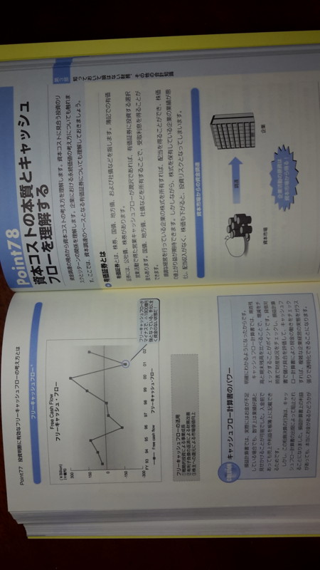 f:id:fujiitom:20150526161806j:image