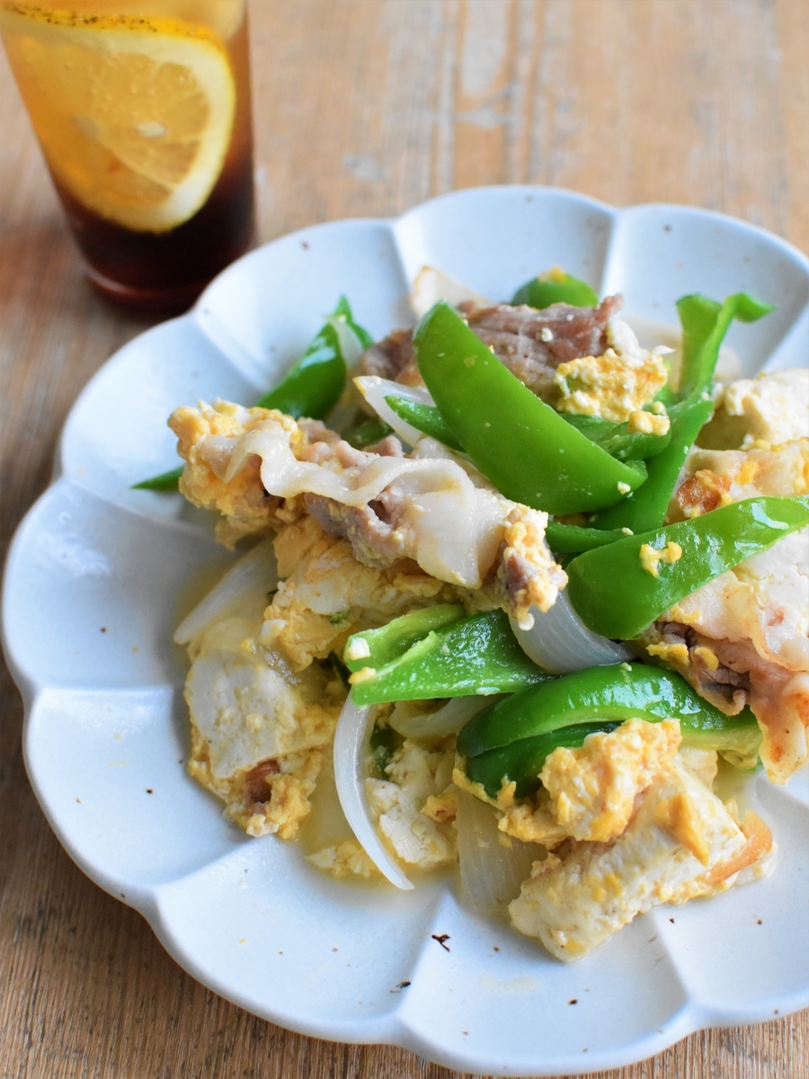 f:id:fujikana:20190523170516j:plain f:id:fujikana:20190523170516j:plain