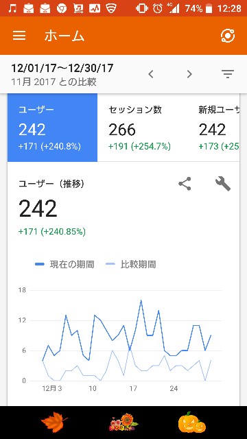 f:id:fujikks:20181205154518j:image f:id:fujikks:20181205154518j:image