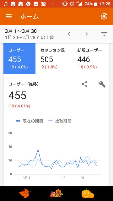f:id:fujikks:20181205154847j:image f:id:fujikks:20181205154847j:image