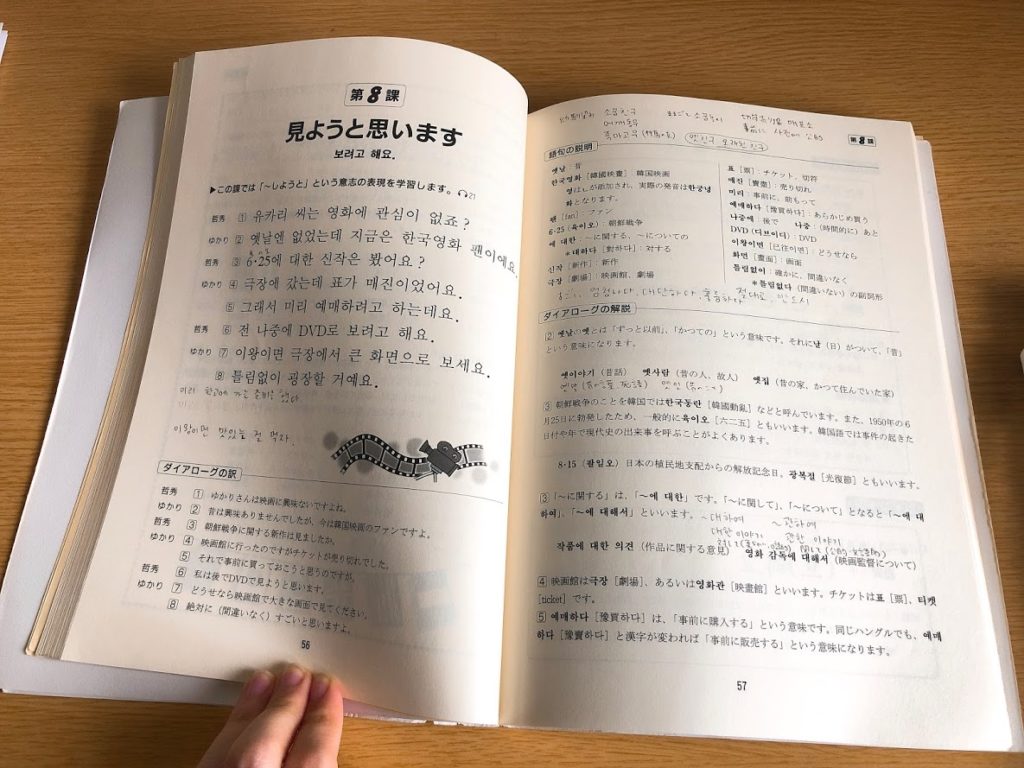 韓国語 教材 まとめて CD ハングル CD付き 今すぐ役立つ 韓国語の日常基本単語集 | ナツメ社