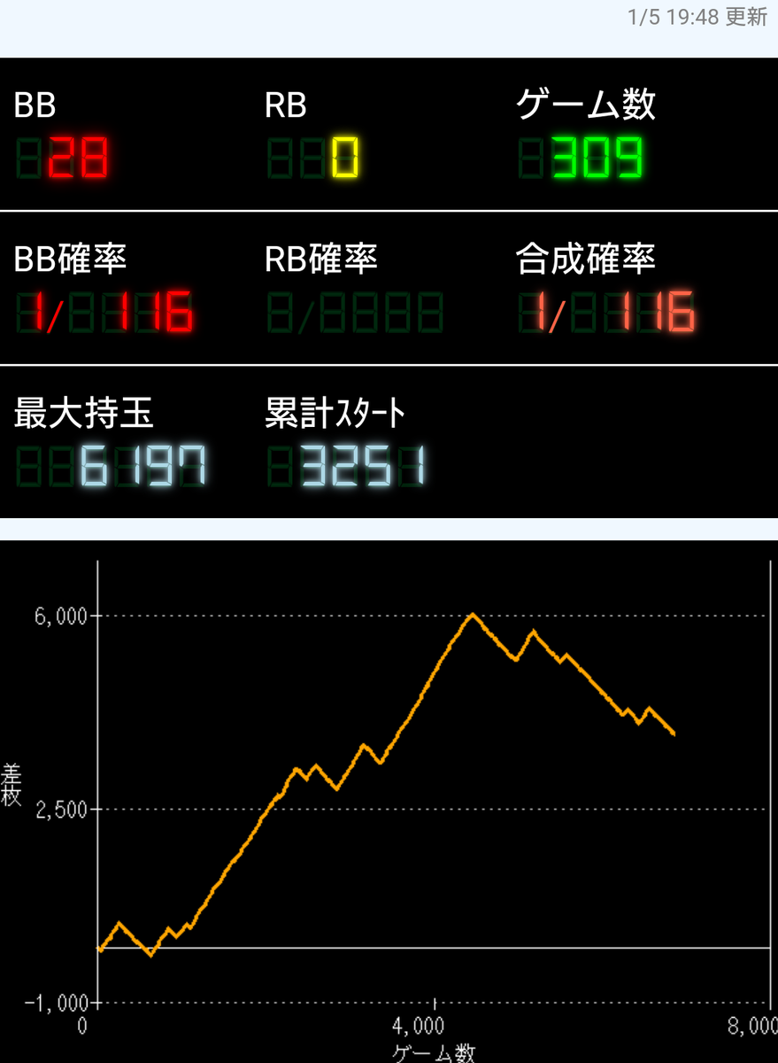 f:id:fujikunsan:20200121005525p:plain