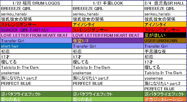 f:id:fujimon_sas:20170330023656p:plain f:id:fujimon_sas:20170330023656p:plain