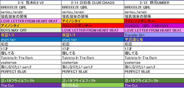 f:id:fujimon_sas:20170330023703p:plain f:id:fujimon_sas:20170330023703p:plain