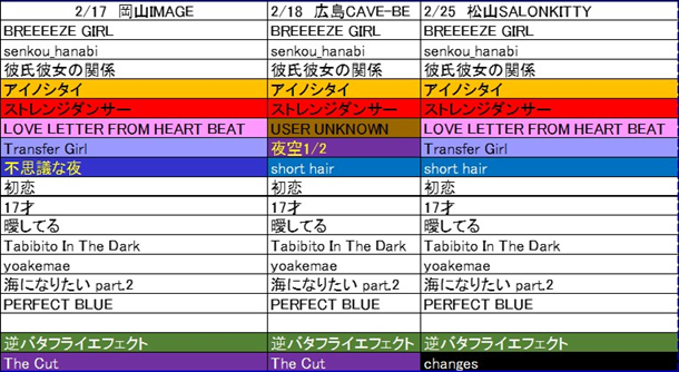 f:id:fujimon_sas:20170330023710p:plain f:id:fujimon_sas:20170330023710p:plain