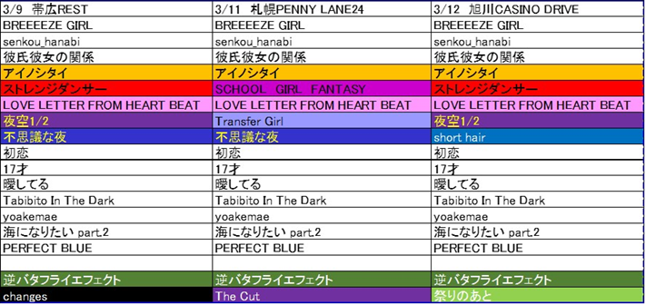 f:id:fujimon_sas:20170330023729p:plain f:id:fujimon_sas:20170330023729p:plain
