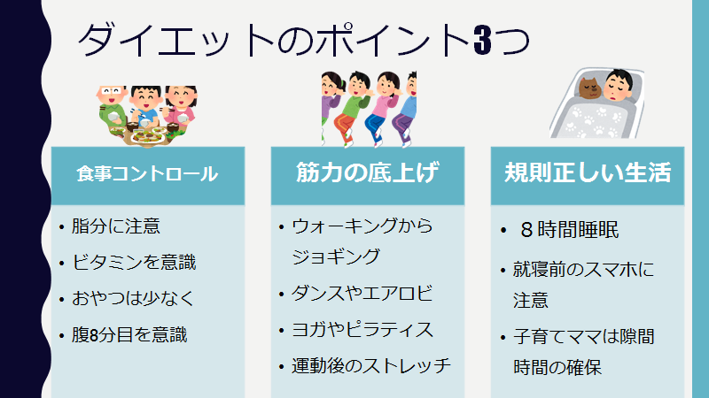 f:id:fujimonk:20210412063710p:plain