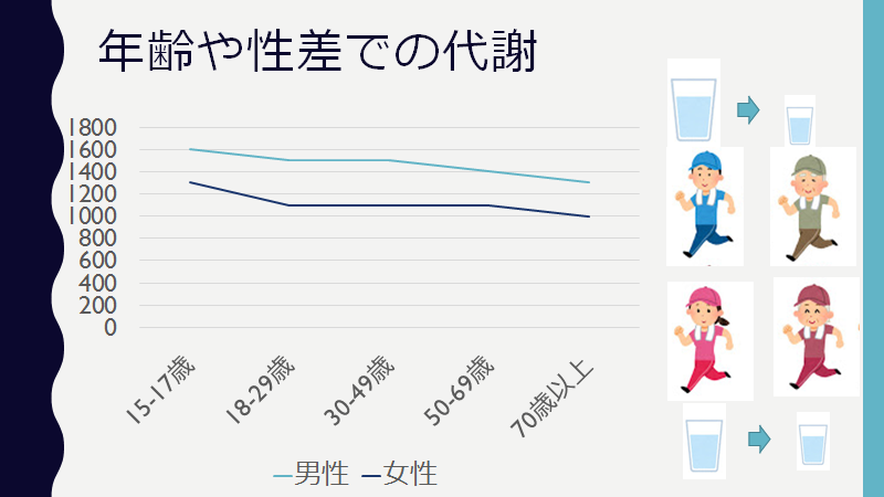 f:id:fujimonk:20210413061148p:plain