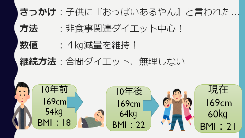 f:id:fujimonk:20210418095559p:plain