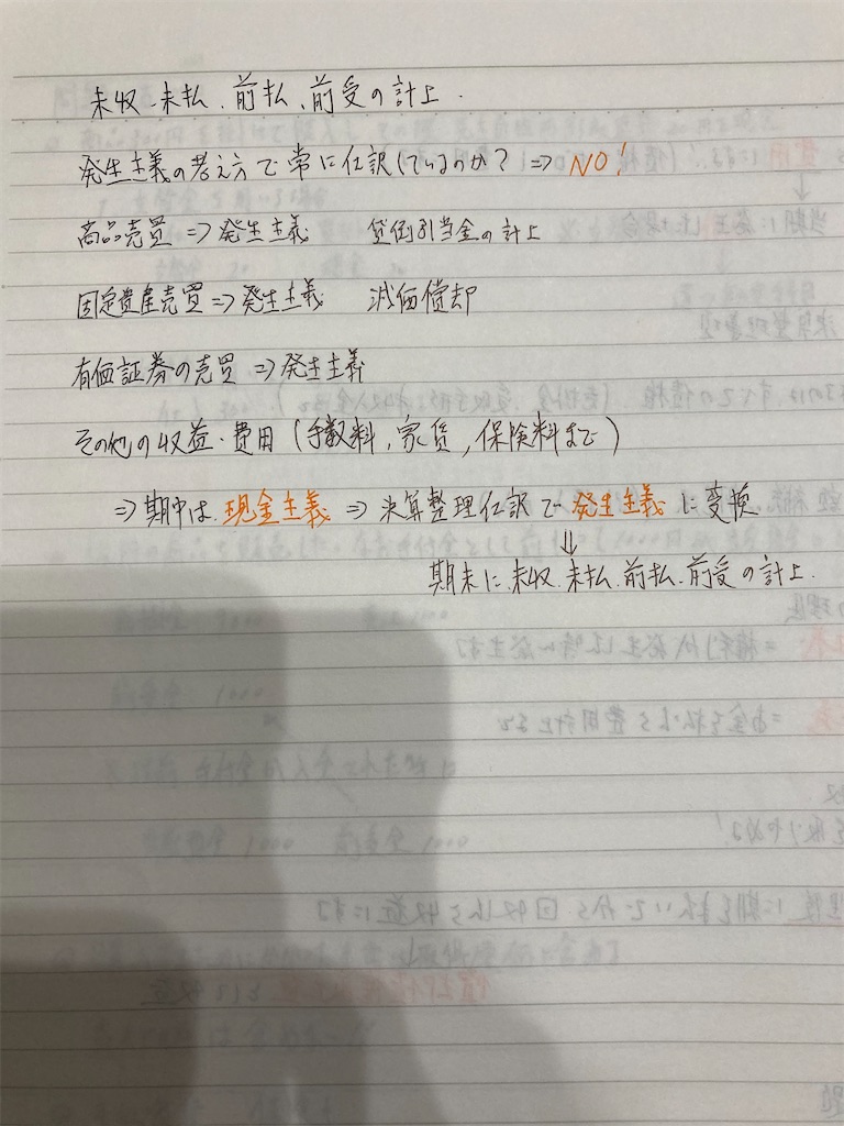 f:id:fujimonk:20210427211125j:image